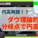 【ドル円】ダウ理論的にドル買い終了！？円高へ再開へ【FX 為替予想】