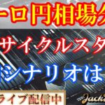 【FX】ユーロ円　短期サイクルスタート！長期はまだ！