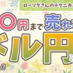 【まだ売れる】ドル円 最新予想！売り狙いだが、短期的に上昇の可能性も？【FX ローソクさんのテクニカル分析 #195 】
