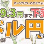 【下落の始まり】ドル円 最新予想！下落の波に乗るにはどこで売ればいい？【FX ローソクさんのテクニカル分析 #199 】
