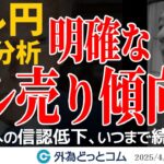 FX予想：明確なドル安傾向｜米ドルへの信認低下、いつまで続くのか… 2025/4/21（月）井上義教【為替見通し】#外為ドキッ