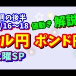 【FXドル円ポンド円】週の後半における値動きシナリオ解説