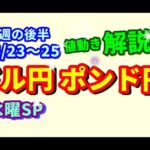 【FXドル円ポンド円】週の後半における値動きシナリオ解説