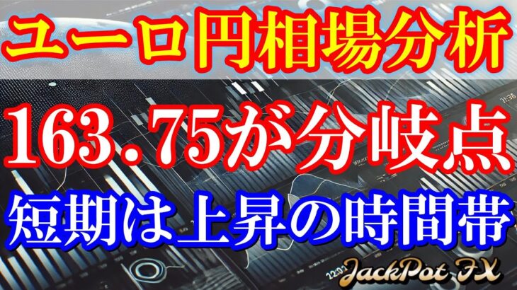 【FX】ユーロ円　１６３．７５が分岐点！短期は上昇の時間帯