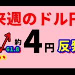 FXドル円 来週前半4/28～4/30　における値動きシナリオ解説