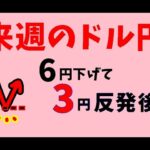 FXドル円 来週前半4/7～4/9　における値動きシナリオ解説