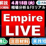 FX実践解説、相場分析＆リアルトレード、ドル円などの注目材料（2025年4月15日)