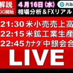 FX実践解説、相場分析＆リアルトレード、ドル円などの注目材料（2025年4月16日)