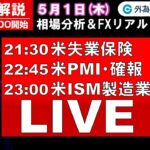 FX実践解説、相場分析＆リアルトレード、ドル円などの注目材料（2025年5月1日)