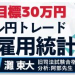 【FXライブ】雇用統計で30万円稼げるか？関税→報復合戦の始まりか？ドル円145円手前で乱高下！4/4 20:50