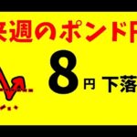 【FXポンド円】来週前半4/7～4/9  における値動きシナリオ解説