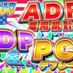 【FXライブ】米重要指標３連発！ADP雇用統計＆GDP速報値＆PCEデフレーター！ ドル円トレード配信