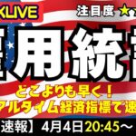 【雇用統計LIVE】リアルタイム経済指標で速報します。リスク警戒継続で結果次第では一段の株安・ドル円下落となるのかもしれません。最大級の注目度です。