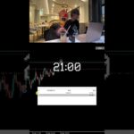 ユーロ円ロングのトレードの記録#fx初心者 #ユーロ円
