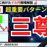 【週明けのドル円】超重要パターンで円高140円の可能性を期待！？【FX 為替予想】