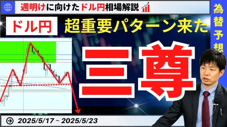 【週明けのドル円】超重要パターンで円高140円の可能性を期待！？【FX 為替予想】