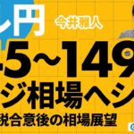 ドル円、145円〜149円レンジ相場へシフト！米中関税合意後の相場展望　今井雅人氏　2025/5/15【FX予想】#外為ドキッ