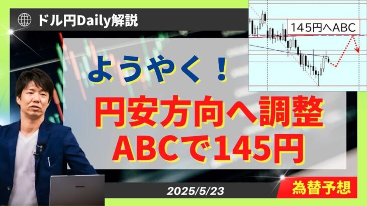 【ドル円】戻り売りチャンス145円ABC！ドル買いならユーロドル【FX 為替予想】