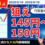【週明けのドル円】円安目安147～150円、騙しを減らす方法で円高警戒【FX 為替予想】