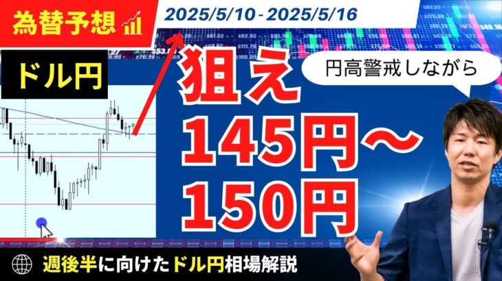 【週明けのドル円】円安目安147～150円、騙しを減らす方法で円高警戒【FX 為替予想】