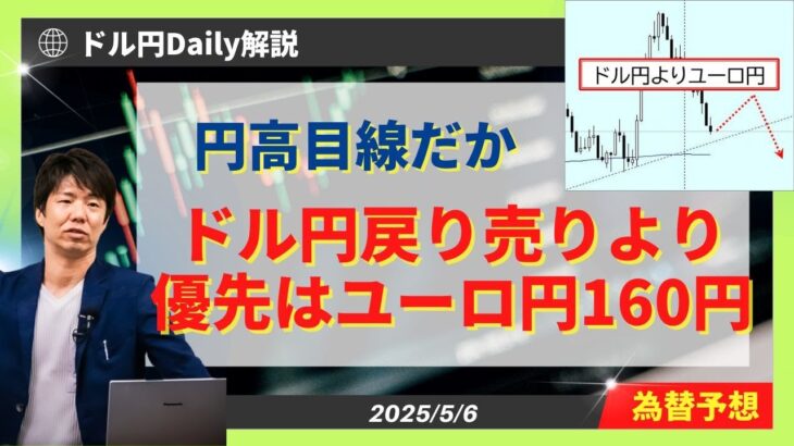 【ドル円】円高基調！ドル円戻り売り目線もユーロ円が160円トライ！？【FX 為替予想】