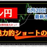【ドル円最新】ココは期待値大かっ⁉魅力的なショートの準備。 2025年5月20日（木）#fx