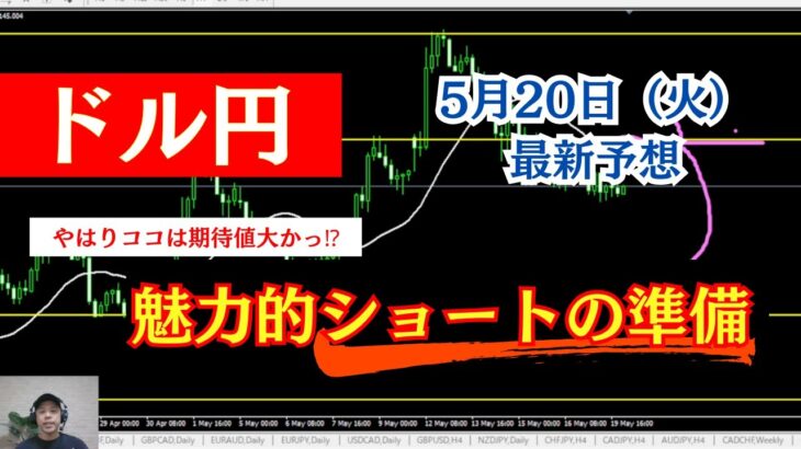 【ドル円最新】ココは期待値大かっ⁉魅力的なショートの準備。 2025年5月20日（木）#fx