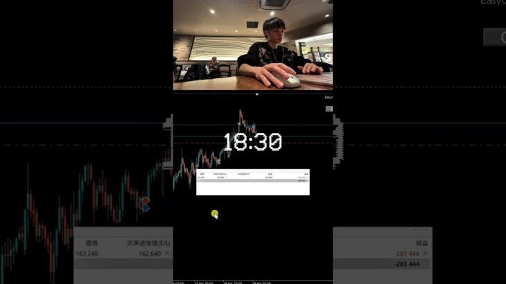 ロンドン時間にユーロ円ロングで45万円ほど損切りしたトレード#fx初心者 #ユーロ円