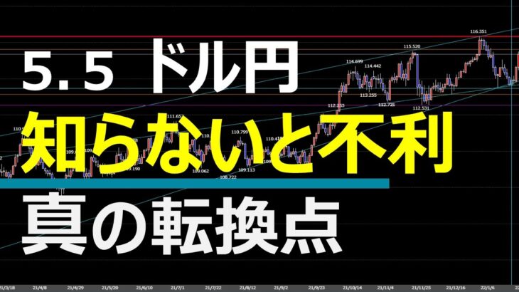 5.5 FX速報 ドル円トレードポイント
