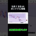 5月13日ポンドドル最新予想切り抜き【海外FX投資】 #shorts