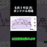 5月19日ポンドドル最新予想切り抜き【海外FX投資】 #shorts