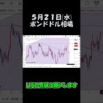 5月21日ポンドドル最新予想切り抜き【海外FX投資】 #shorts