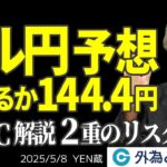 【5/8 FX NEWS】今日のドル円144.4円抜けるか？｜FOMC解説：2重のリスクが浮上 YEN蔵 ＃外為ドキッ