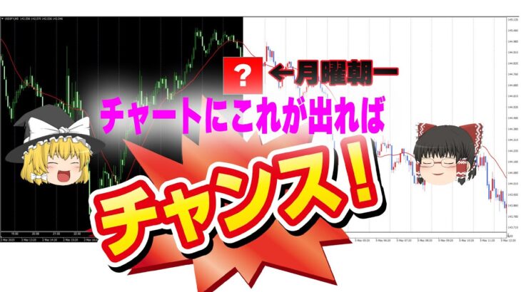 【勝率80以上！？】月曜朝のこのチャートパターンだけは見逃すな！！（2025年最新版）
