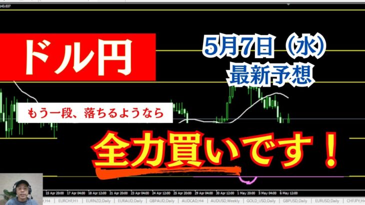 【ドル円最新】FOMCでもう一段落ちるなら「全力買い」です。 2025年5月7日（水）