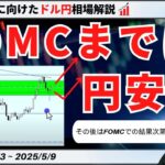 【週明けのドル円】FOMC前は円安146円台後半、その後は・・・【FX 為替予想】