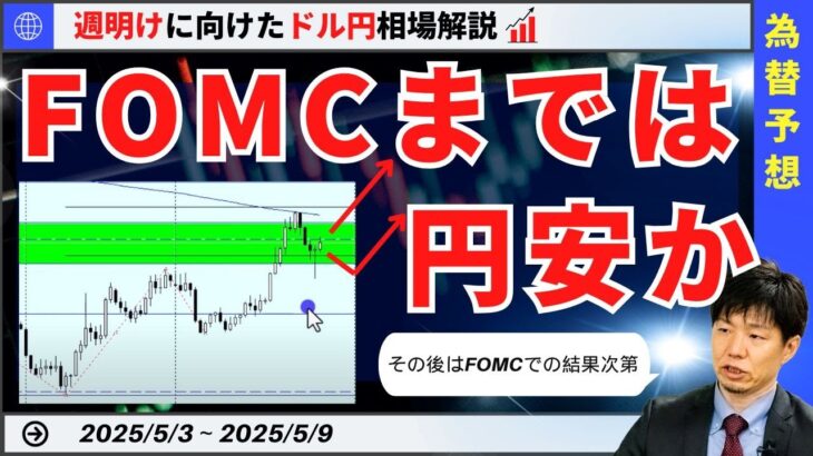 【週明けのドル円】FOMC前は円安146円台後半、その後は・・・【FX 為替予想】