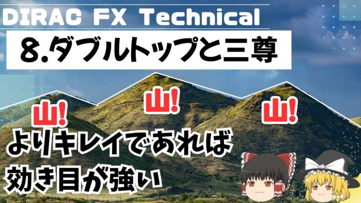 【誰でもわかるFX解説】ダブルトップとヘッドアンドショルダー トレンドの転換サインから一気に利益を狙う