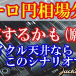 【FX】ユーロ円　売りエントリーしました！