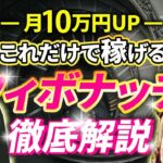 【FX】フィボナッチリトレースメントの正しい使い方から手法まで徹底解説🔥