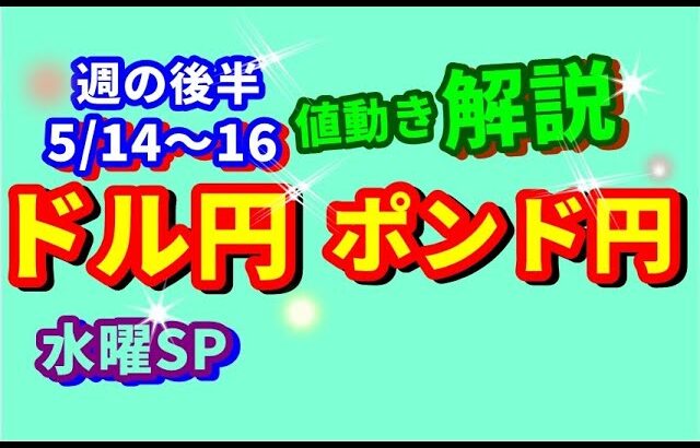 【FXドル円ポンド円】週の後半における値動きシナリオ解説