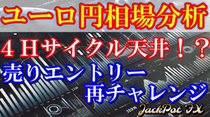 【FX】ユーロ円　売りエントリー再チャレンジ！