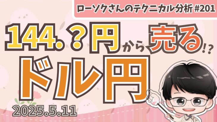 【下落】ドル円 最新予想！〇〇円まで売る！エントリーポイントを分かりやすく解説！【FX ローソクさんのテクニカル分析 #201 】