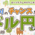 【下落】ドル円 最新予想！〇〇円から売る！今後の戦略を分かりやすく解説！【FX ローソクさんのテクニカル分析 #202 】