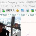 ［FX］デイトレは値幅（縦軸）だけでなく●●も意識せよ！というハナシ 2025年5月1日※欧州時間トレード