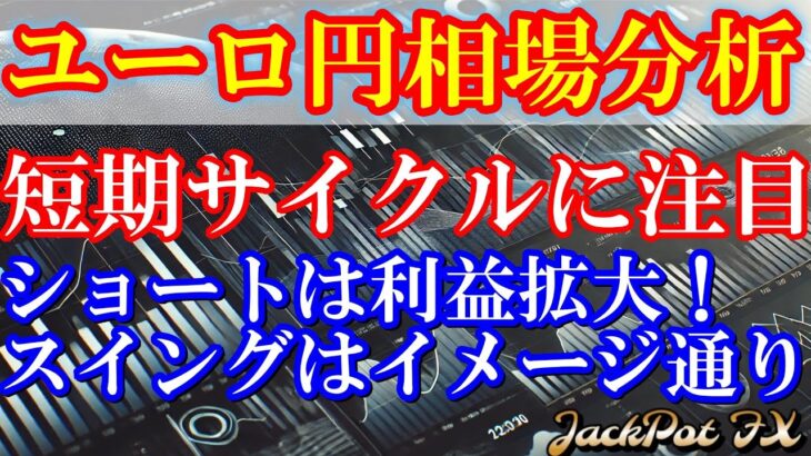 【FX】ユーロ円　短期サイクルの時間帯に注目！