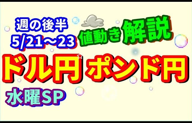 【FXドル円ポンド円】週の後半における値動きシナリオ解説