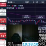 【FXライブ】トランプ相場大波乱、ゴールドロング、ポンドドルロング