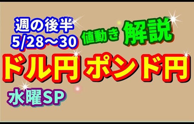 【FXドル円ポンド円】週の後半における値動きシナリオ解説