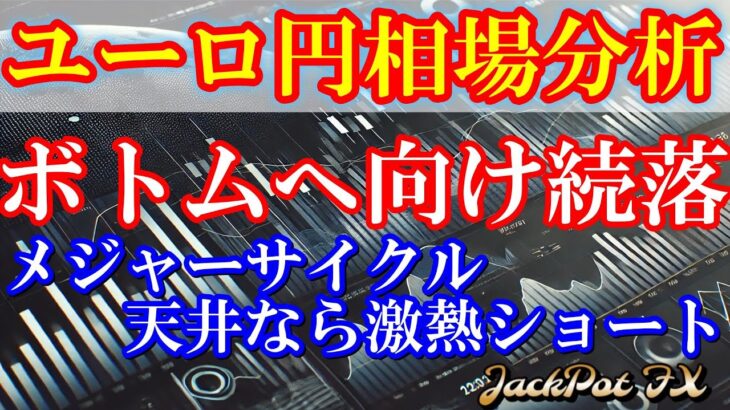 【FX】ユーロ円　メジャーサイクル天井なら激熱ショート！
